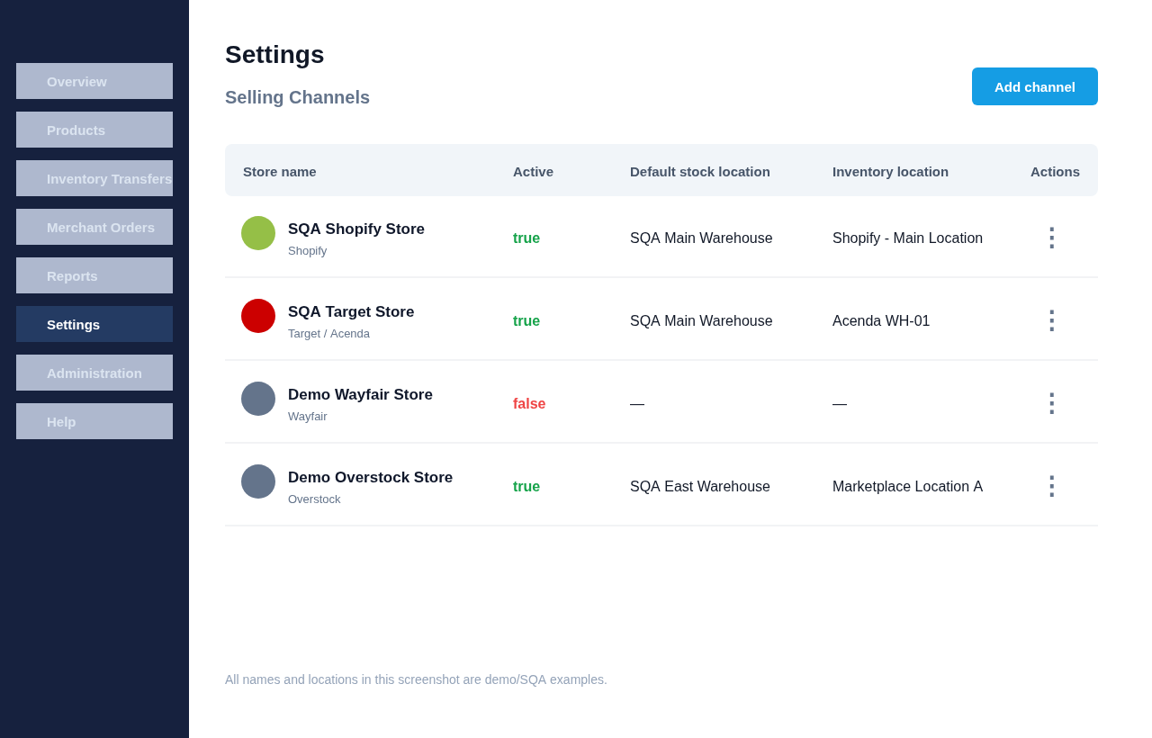 SQA Selling Channels location routing screenshot
