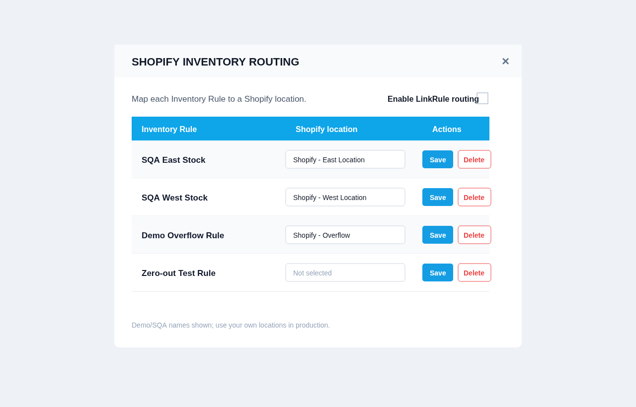 SQA Shopify inventory routing modal screenshot